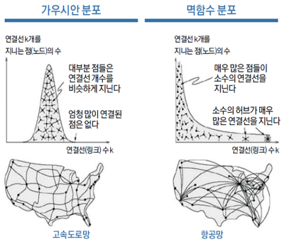 https://steemit.com/kr/@hunhani/chapter-4